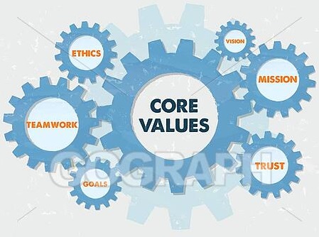 Core values