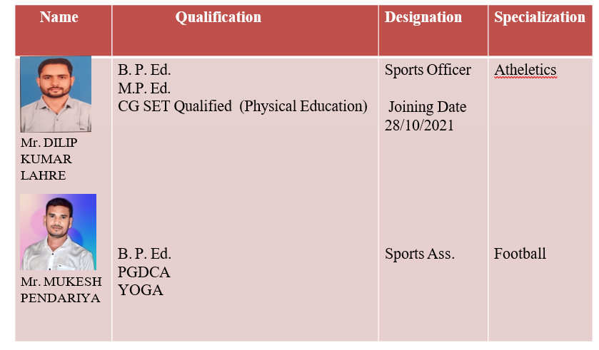 Faculty Profile