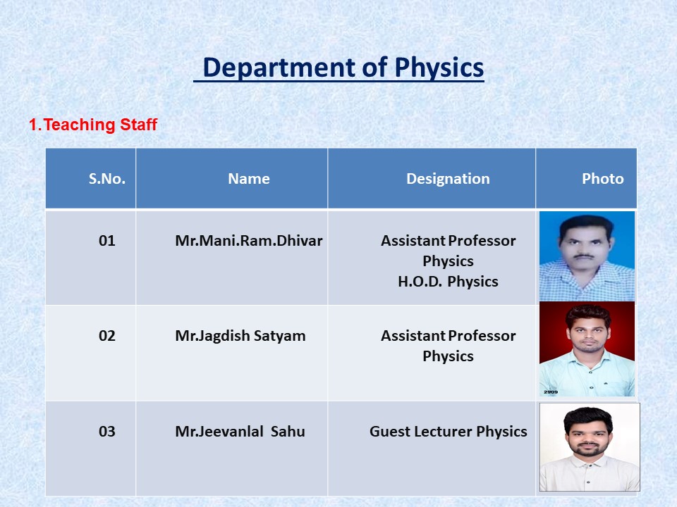 Faculty Profile