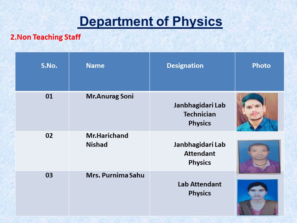 Faculty Profile