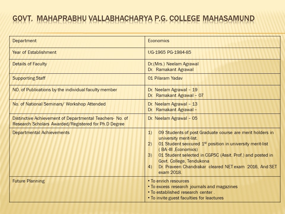 Department at a Glance