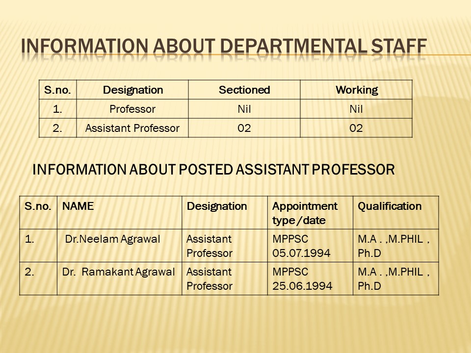 Faculty Profile