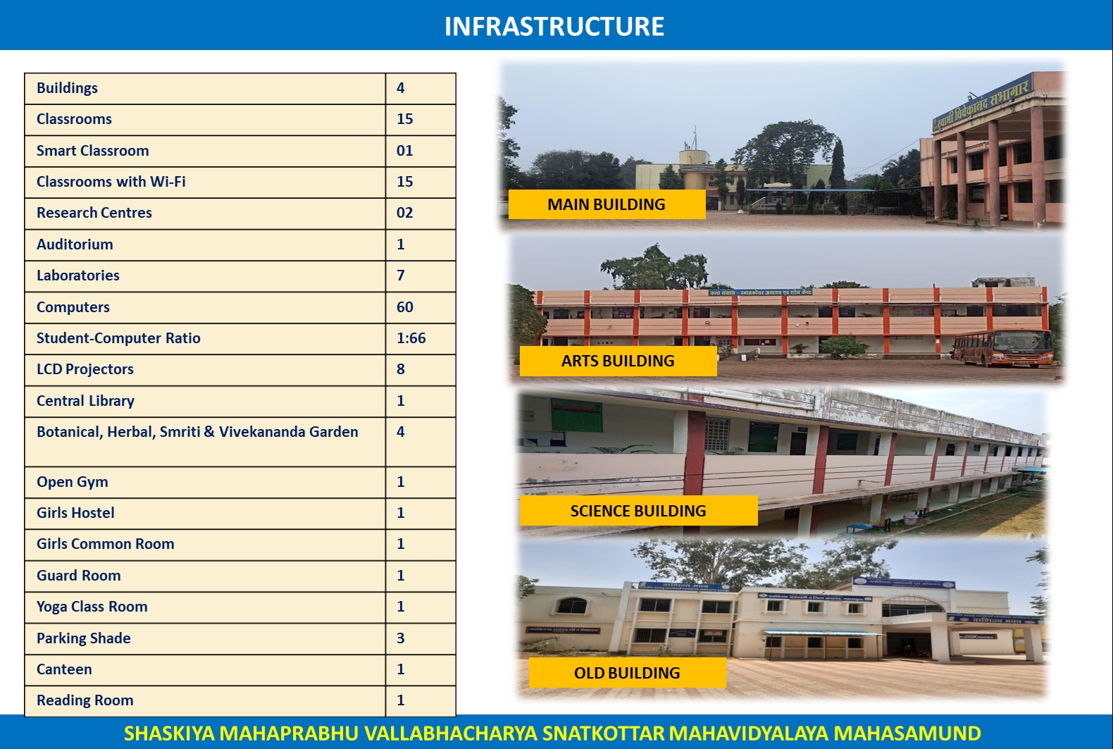 infrastructure